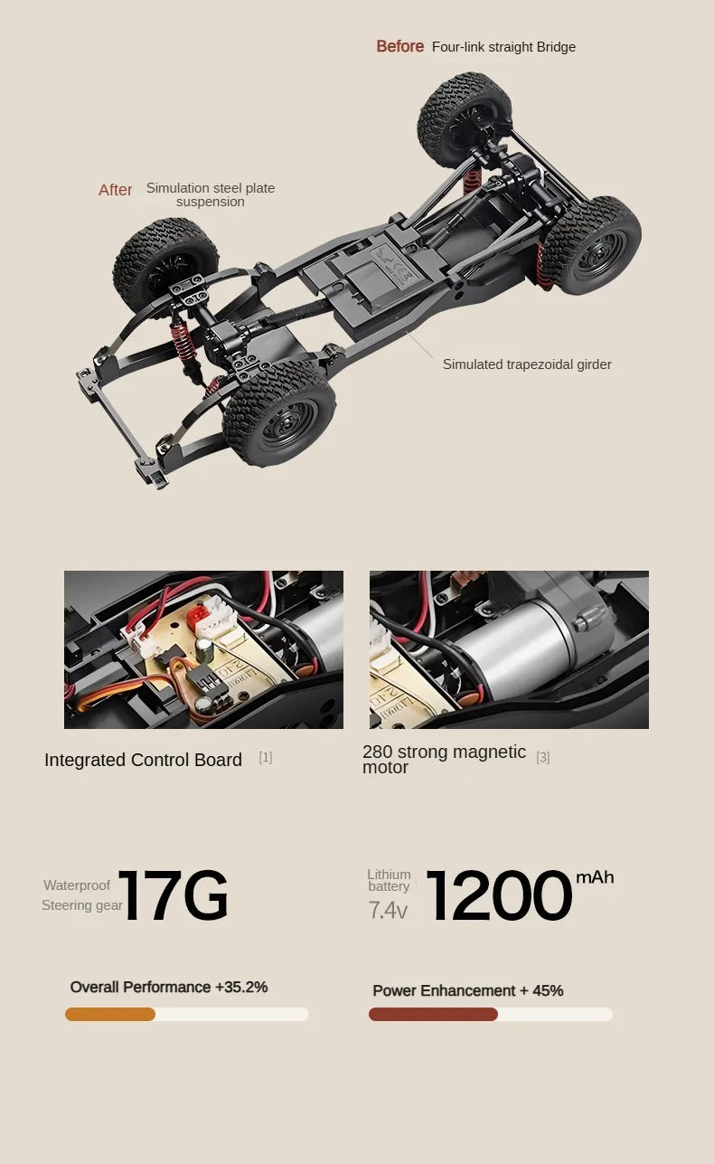 Toyota Land Cruiser MN82S RC Crawler