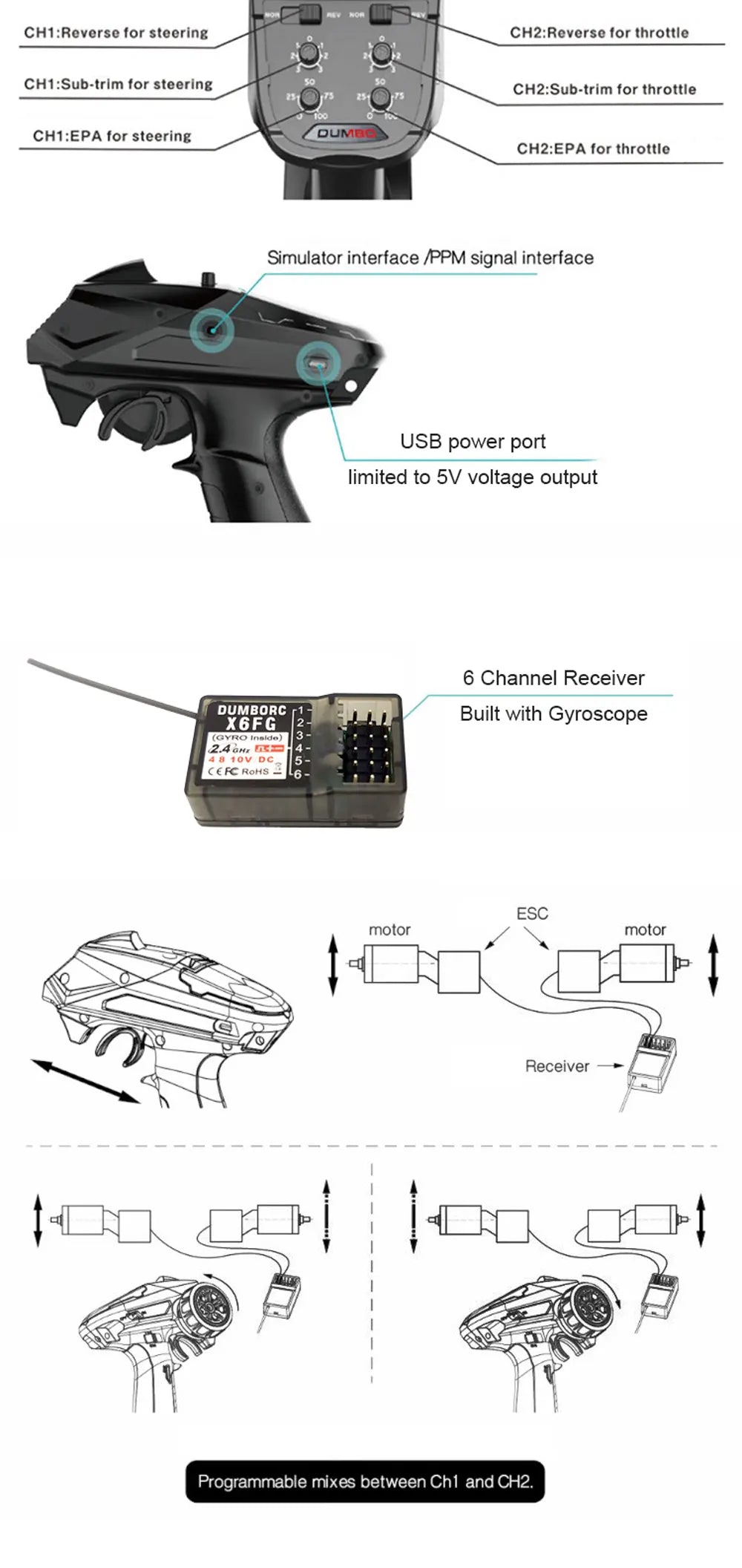 MJX HYPER GO 16210 BRUSHLESS RC CAR 68KM/H HIGH SPEED OFFROAD TRUCK RTR