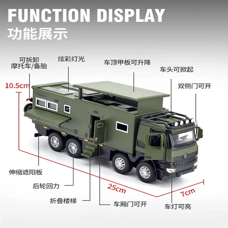 NOMADISMs Arocs Unimog Alloy Motorhome Diecast Model